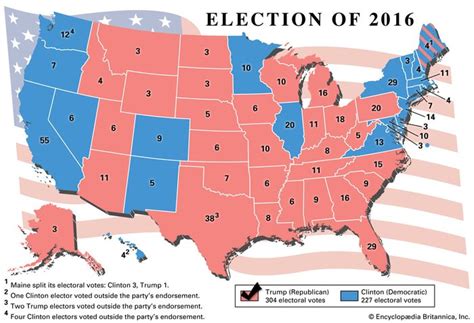 The 2016 US Presidential Election: A Nation Divided and a Legacy Still Unfolding